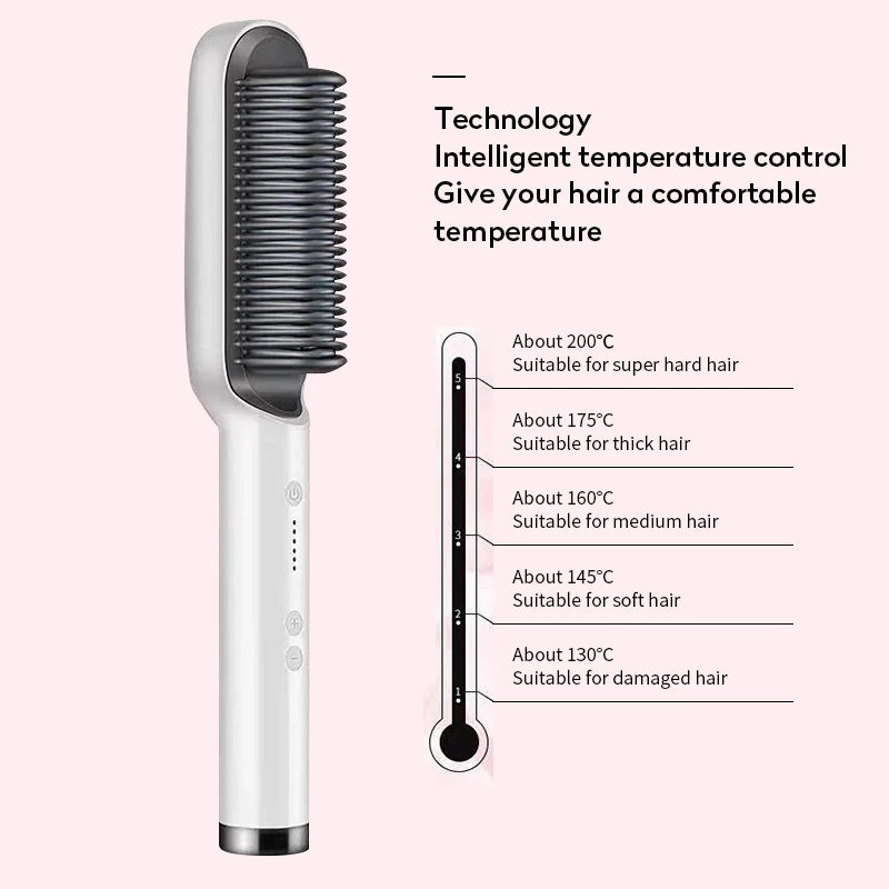 2-in-1 Hair Straightener & Curling Tong - Hot Comb, Negative Ion Dual-Purpose Electric Hair Brush with Intelligent Temperature Control